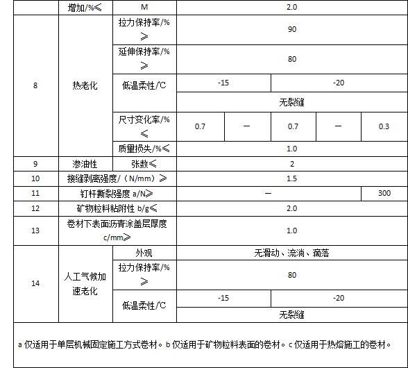 弹性-2.jpg